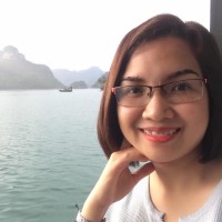 Thảo Hương Email