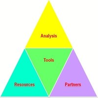 Digiteca Srl Employee Marco Landonio's profile photo