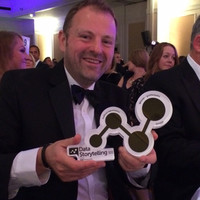 Scott Graham Email & Phone Number