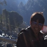 Vishwash Gupta Email & Phone Number