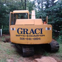 John Graci Sr Email & Phone Number