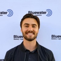 Andrew McGinty Email & Phone Number
