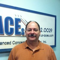 Rocky Blackwell Email & Phone Number