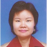 Wong Li Email