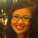 Melissa Li Email