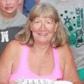 Bonnie Shemon Email & Phone Number