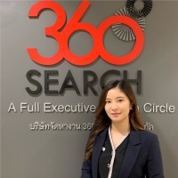 Aksarapak Email