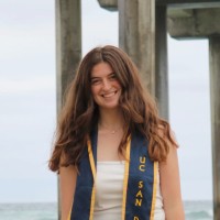 Reproductive Partners Fertility Center - San Diego Employee Keely Proctor's profile photo
