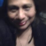 Lyoness International Employee Rosario Moron's profile photo
