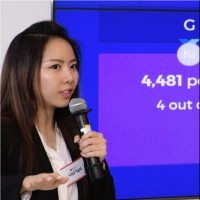 Gigi Ngai Email