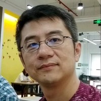 Zhaoyang Sun Email & Phone Number