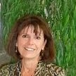 Diane Cline Email & Phone Number