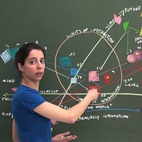 ArtEZ University of the Arts Employee Priscila Fernandes's profile photo