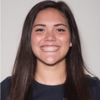 Kaitlyn Fieler Email & Phone Number