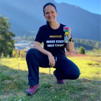 Silvia Hajas Email & Phone Number
