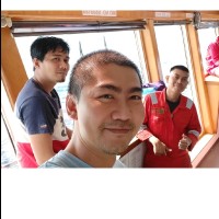 Private Medical Clinic Employee Yoppy W's profile photo