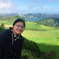 Xiaoxi Zhang Email & Phone Number