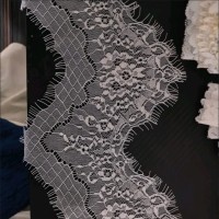 Salamtex Lace Employee Adel Salah's profile photo