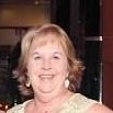 Liquid Automation Systems - USA Employee Margaret Sudderth's profile photo