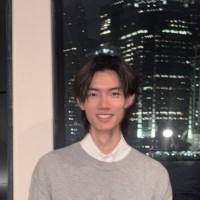 Junlin Lyu Email