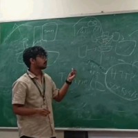 HackTheBox SRMIST Employee Shreyas D.r's profile photo