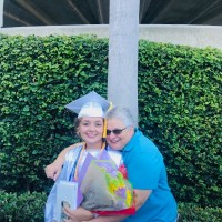 Desiree Feo Email & Phone Number