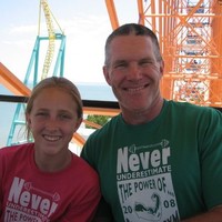 Tom Keenan Email & Phone Number