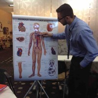 TGH Brooksville & Spring Hill Employee Mohammad Qayyum's profile photo