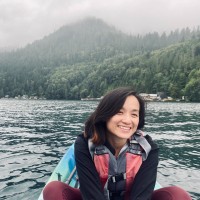 Jing Xia Email & Phone Number