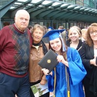 Brittany Devries Email & Phone Number