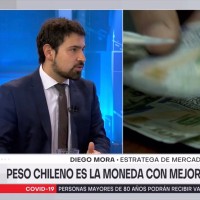 XTB online investing Employee Diego Mora González's profile photo