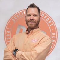 Derik Wolfe Email & Phone Number