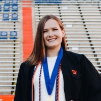 Madison Brouillette Email & Phone Number