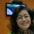 Belle Wang Email & Phone Number