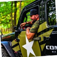 Ryan Stoangi