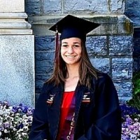 Virginia Tech Athletics Employee Reka Gyorgy's profile photo