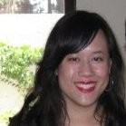 Thuy Lam Email & Phone Number