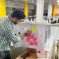 TechStalwarts Software Development LLP Employee Tushar Warghade's profile photo