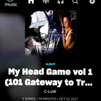Clowbranded.LLC Employee Christopher Back's profile photo