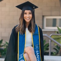 Taylor Vu Email