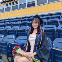 Shih-Yun Wang Email