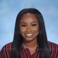 Kayla Wells Email & Phone Number