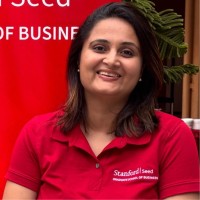 Nikita Kumawat Email & Phone Number