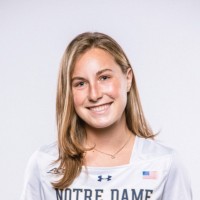 SearchOne Advisors Employee Sophia Proctor's profile photo