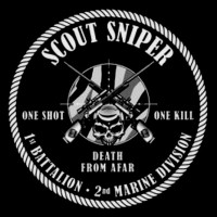 IT consultant Self Employed Employee Barry Templin's profile photo