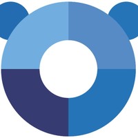 PERIDOT TECHNOLOGIES Employee Shahid Sarohi's profile photo