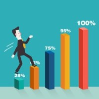 Vicky Lee Email & Phone Number