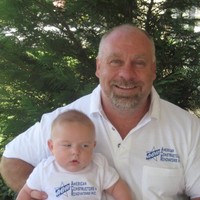 Anthony Morrell Email & Phone Number