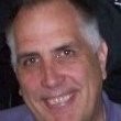 Ted Hanlon