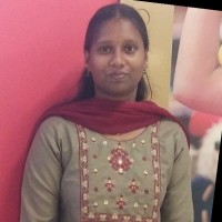 Moulika M Email